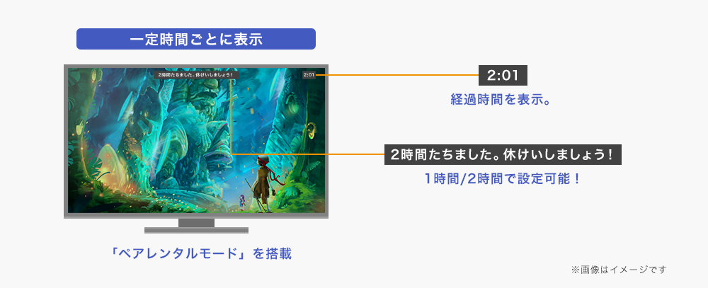 「ペアレンタルモード」を搭載