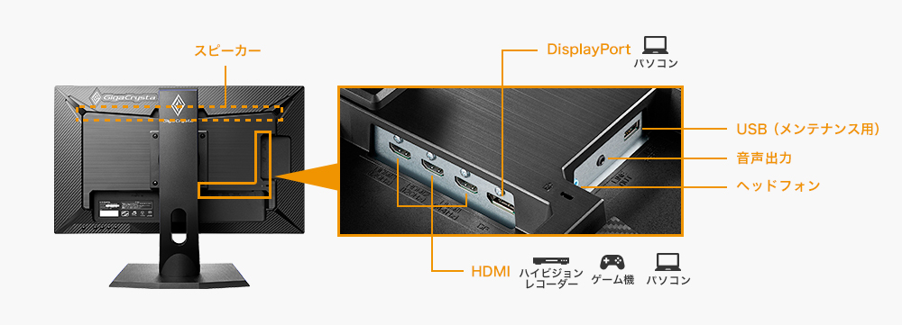 人気上昇中 I O DATA LCD-GC242HXB ゲーミングモニター 23.6 新品 asakusa.sub.jp