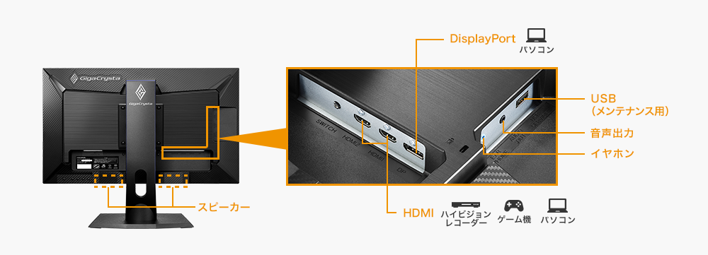 IODATA LCD-GC252UXB (ブラック) 240Hz対応24.5型G-SYNC Compatibleゲーミングモニター 