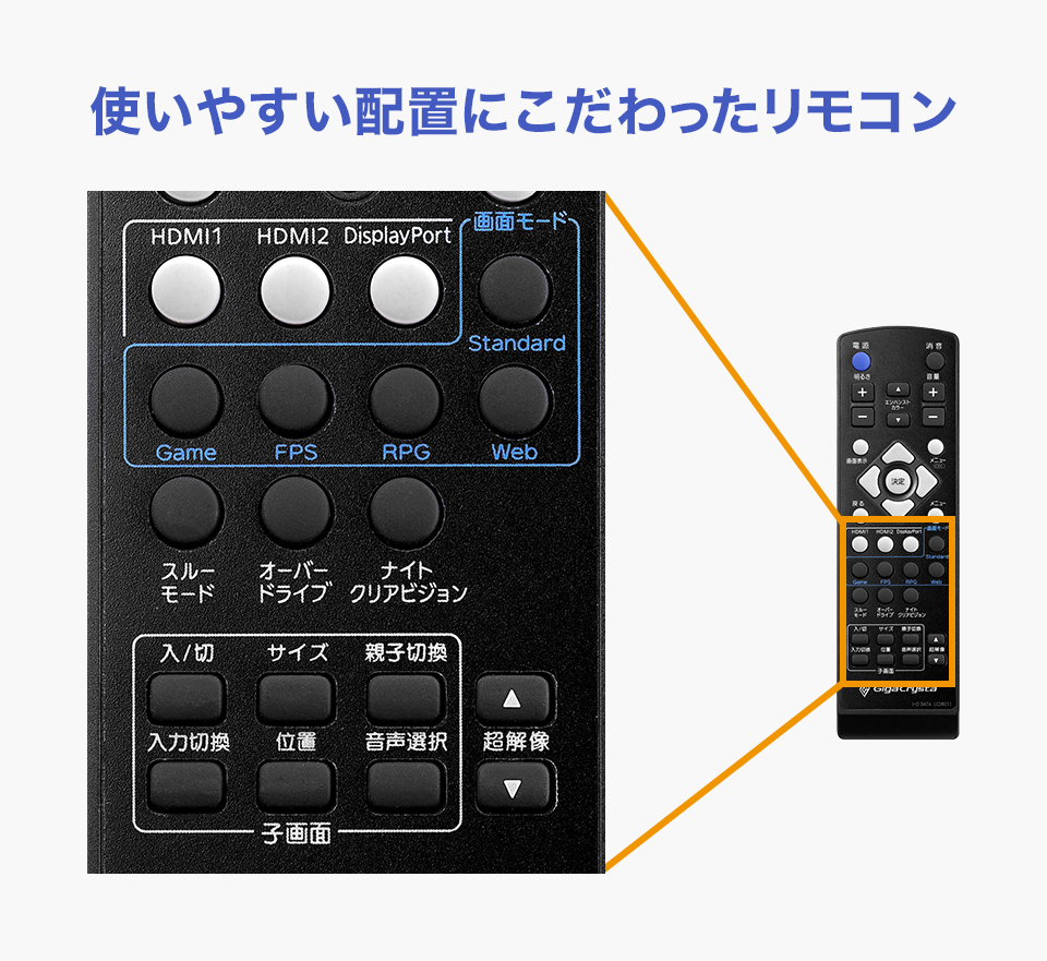 使いやすい配置にこだわったリモコン