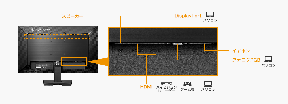 LCD-GC271XB | ゲーミングモニター「GigaCrysta」 | IODATA アイ・オー