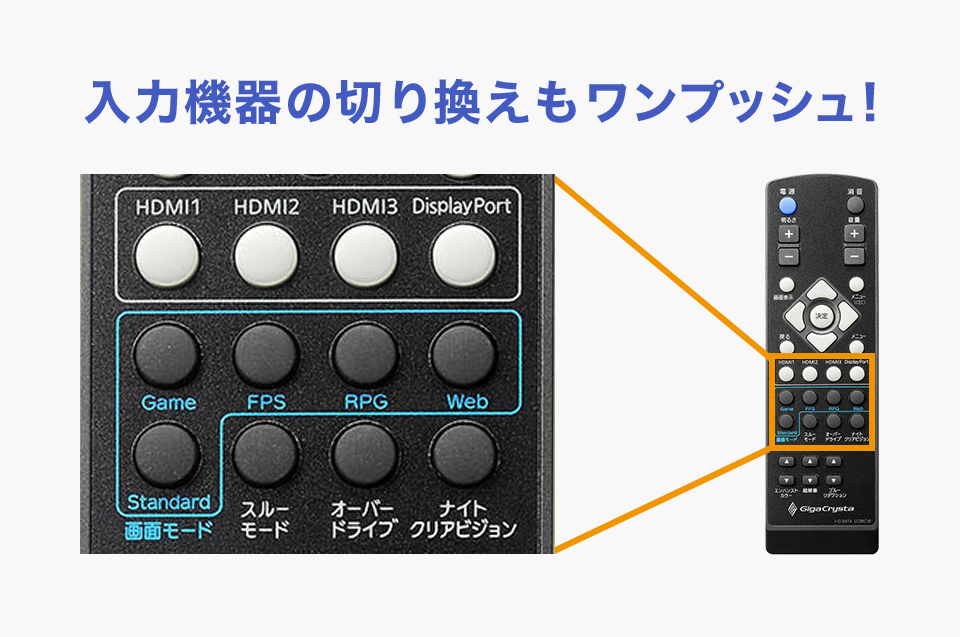 リモコンでダイレクトに操作できる！