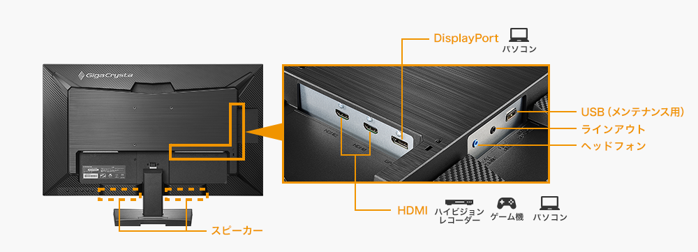 【I-O DATA】LCD-GCU271XDB