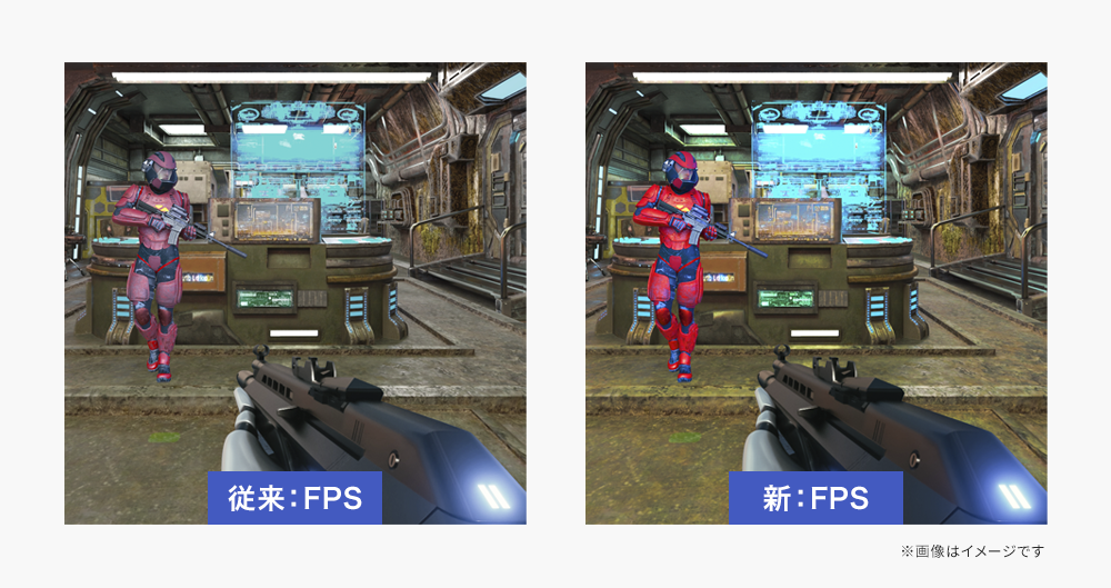 視認性をより高く！画面モード「FPS」をリニューアル
