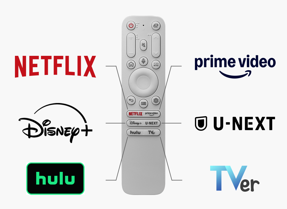 直感的に操作できるスマートなリモコン