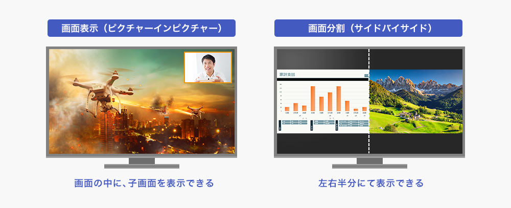 画面表示（ピクチャーインピクチャー）、 画面分割（サイドバイサイド）で最大2画面の同時表示が可能