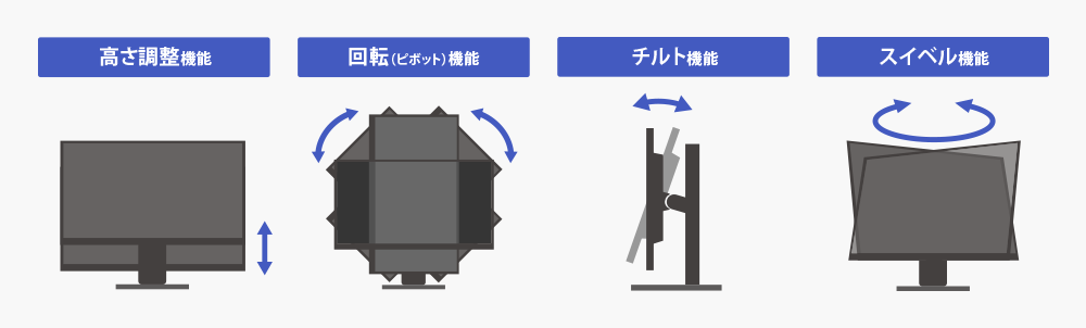 お好みの高さ、角度にできるスタイリッシュな「ゲーミングスタンド」