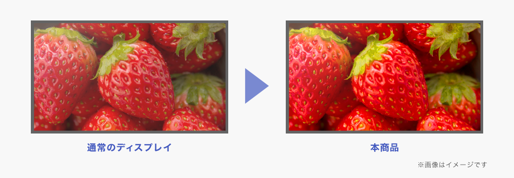 写真、デザインなどに最適！色再現性が高いディスプレイ