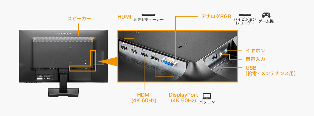 表示に適した見やすく美しい映像を簡単に設定できる！