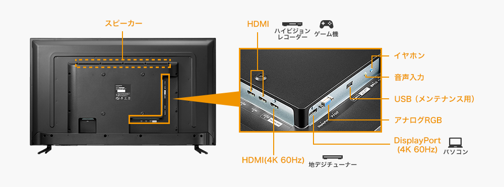 LCD-M4K432XDB | 4Kモデル | IODATA アイ・オー・データ機器