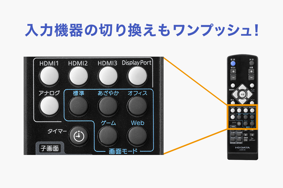 リモコンでダイレクトに操作できる