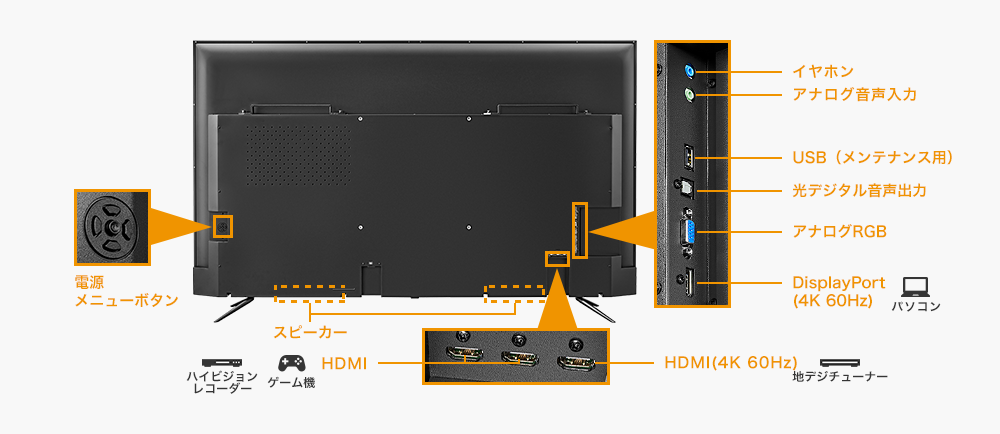 LCD-M4K751XDB | 4Kモデル | IODATA アイ・オー・データ機器