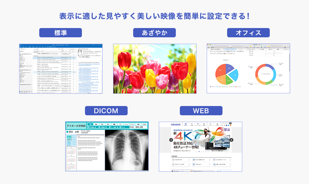 表示に適した見やすく美しい映像を簡単に設定できる！