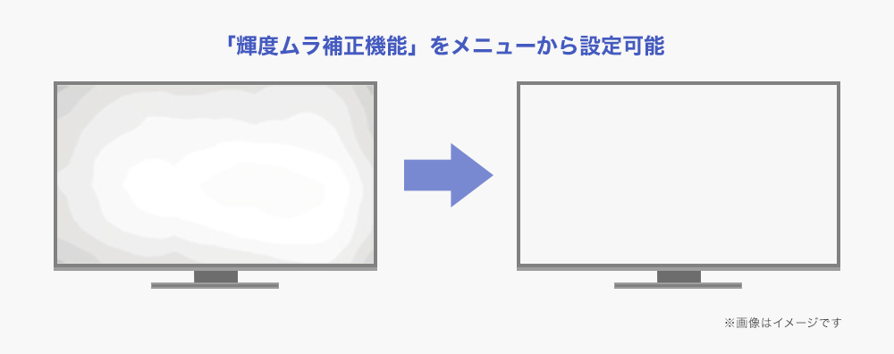 輝度ムラ補正機能を搭載！