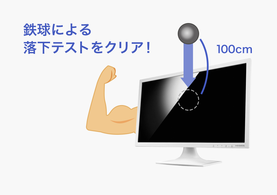 高い強度で安心の保護フィルター