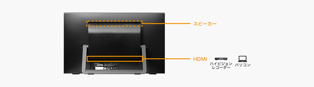HDMI端子搭載