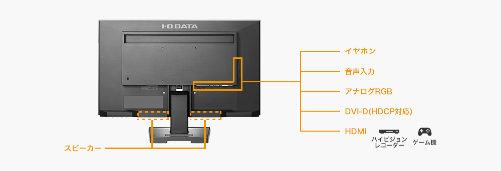 I・O DATA LCD-MF226XDB 液晶ディスプレイ