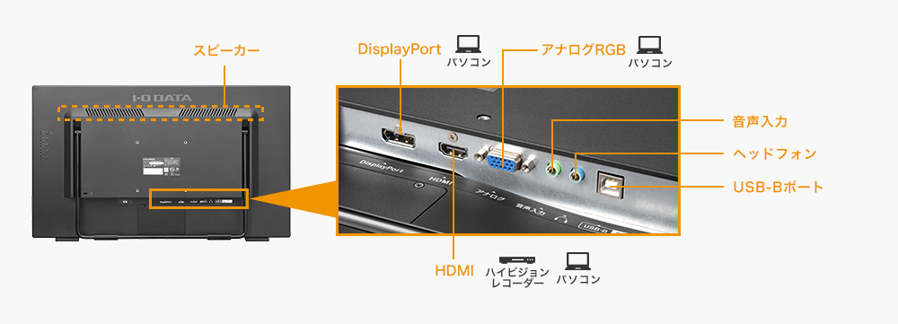 LCD-MF241FVB-T | タッチモデル | IODATA アイ・オー・データ機器