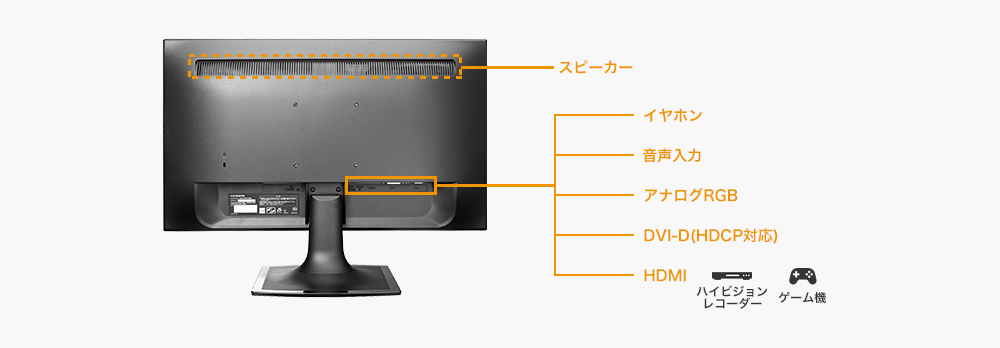 IODATA モニター 23.8インチ LCD-MF244XB  ディスプレイ