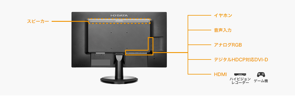 AV機器やゲーム機との接続に便利なHDMI端子を搭載