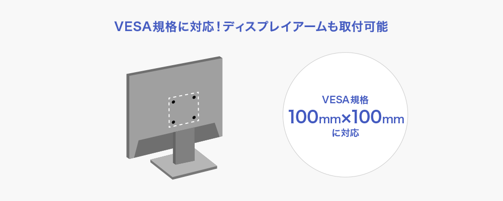 VESA規格に対応！
