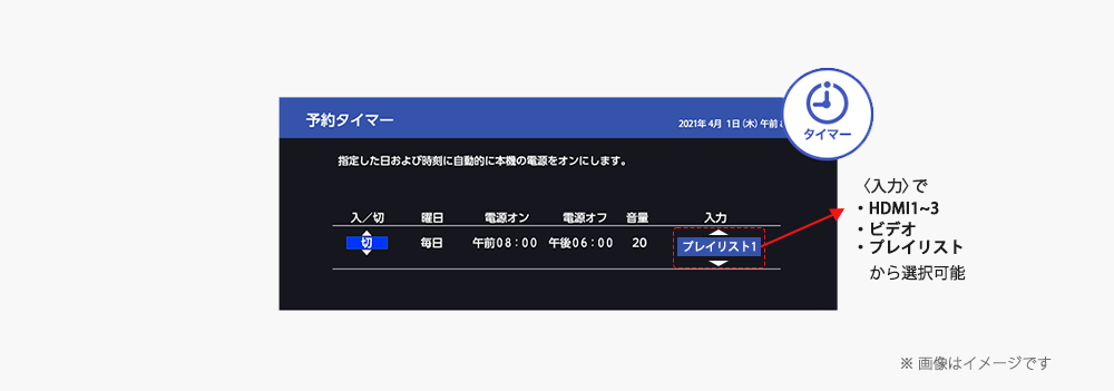 登録したプレイリストを設定した時間に再生できる！