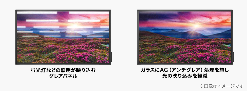 照明の映り込み防止を考慮した高い視認性を確保