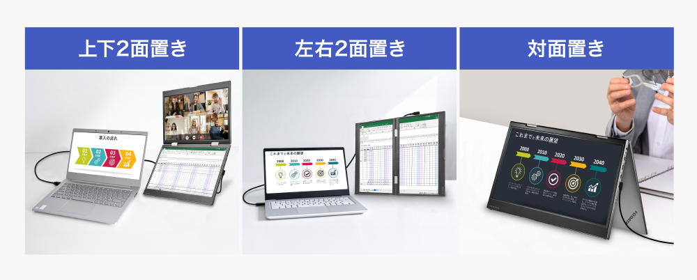 自由なレイアウトで、多様な利用環境に対応
