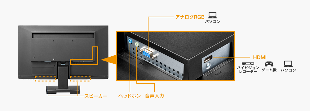 AV機器などの接続に便利なHDMI端子を搭載