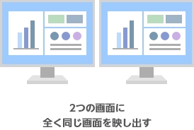 2つの画面に全く同じ画面を映し出す