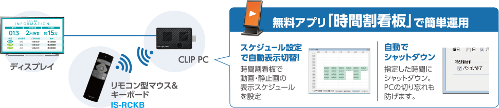 簡単にはじめられる 大画面ディスプレイと小型pcでデジタルサイネージ 液晶ディスプレイ Pcモニター Iodata アイ オー データ機器 簡単にはじめられる 大画面ディスプレイと小型pcでデジタルサイネージ 液晶ディスプレイ Pcモニター Iodata アイ オー データ機器