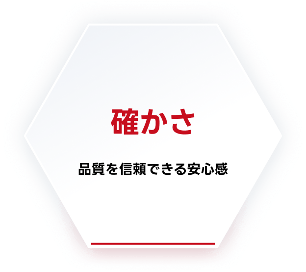 確かさ