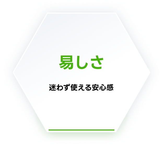 易しさ