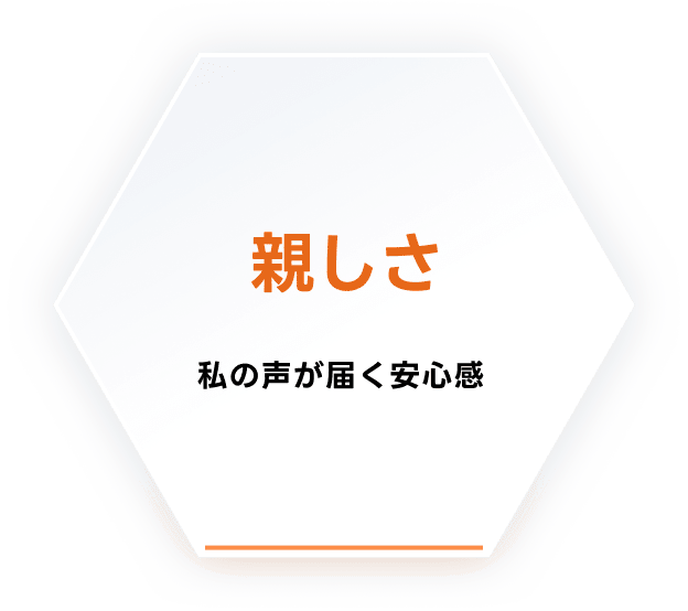 親しさ