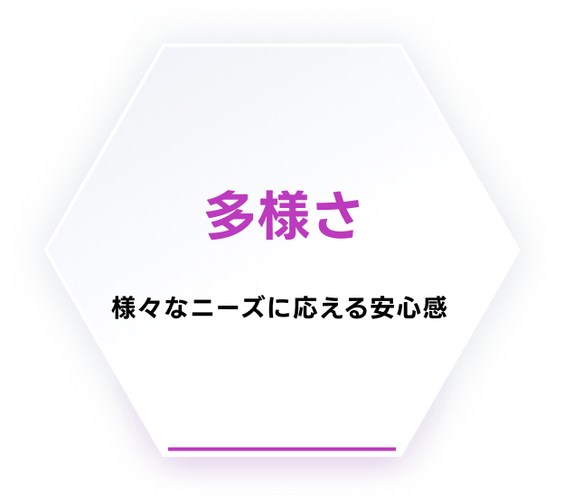 多様さ
