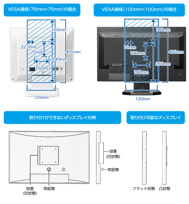 取り付けできない液晶ディスプレイ