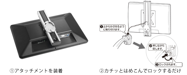 専用アタッチメントによりディスプレイを簡単取り付け