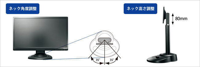 ネック角度・ネック高さ調整対応