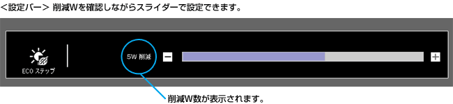 削減ワット（W）を確認しながらスライダーで設定できます