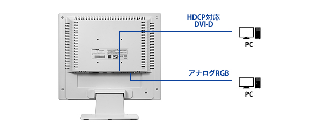 機器接続例