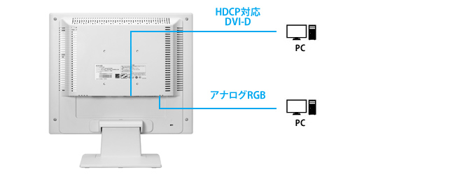 機器接続例