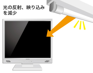 光の反射・映り込みを減少