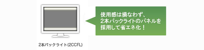 大幅な省電力の秘密は「低消費電力パネル」の採用