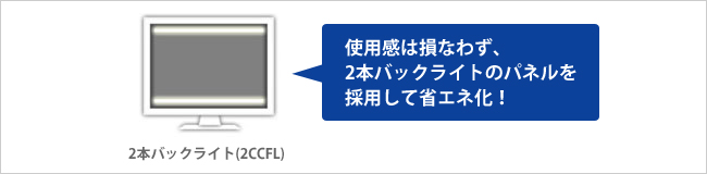 パネ大幅な省電力の秘密は「低消費電力ル」の採用