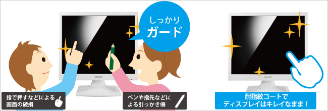 破損・汚れを防ぐガラスフィルターを搭載！