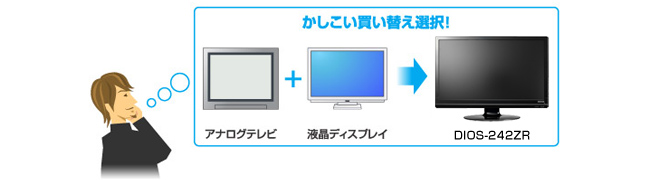 アナログテレビからかしこく買い替え！