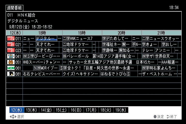 【１ヶ月保証付き！！】22型地デジ液晶テレビ121 Amazon | [東京Deco] 10.1型 ポータブル 液晶テレビ 地デジ HDMI入力