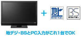 地上/BS液晶テレビ内蔵PCモニターiodata  LCD-DTV223XBE