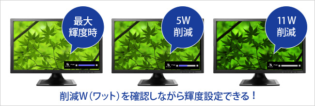 削減したいW（ワット）数を確認しながら輝度が設定できる様子を示したイメージ画像