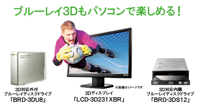 3DBRドライブとのイメージ図